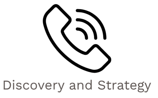 Discovery Call
